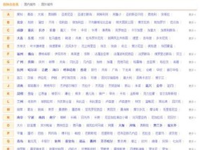 如何申请注册网站域名（一步步教你完成网站域名的申请和注册）
