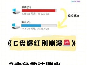 电脑内存显示在c盘还是d盘？如何查看电脑内存位置？