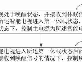 电视机户外电源安装方法是什么？需要哪些工具？