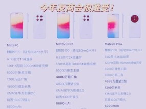 台湾媒体对华为Mate70的看法如何？