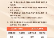 新版王者荣耀晋级的条件是什么？晋级过程中有哪些技巧？