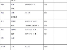 信创电脑的硬件配置性能如何评价？
