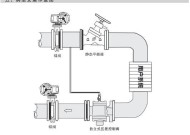 热水器铜阀安装步骤是什么？安装时需要注意哪些问题？