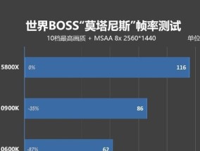 魔兽世界帧率提升方法是什么？效果如何？