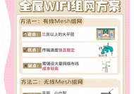全屋wifi改造需要哪些步骤？