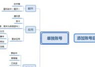 小公司如何申请企业邮箱（步骤详解）
