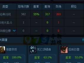 LOL值得苦练千场的必备英雄（15个英雄让你在LOL中游刃有余）