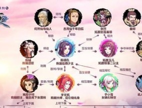 轩辕剑游戏系列顺序大全（轩辕剑游戏系列顺序解析）