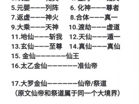 完美世界融入仙种后是什么境界？有何变化？