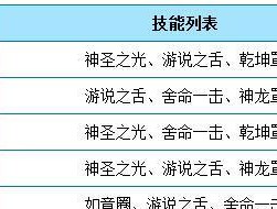 灵光守护者（探索多样人物选择）