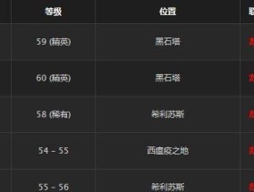 《魔兽冰封王座秘籍大全攻略》（揭秘冰封王座中的高级战略）