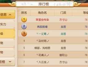 中国最火的游戏排名揭晓（以王者荣耀为主的中国游戏市场排行榜）