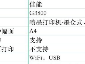 2024年家用打印机性价比排行榜（选购指南）