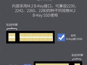 两个固态硬盘如何使用移动硬盘？操作中遇到问题怎么办？
