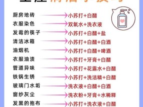 手机磁盘清理空间的最佳方法（有效清理手机磁盘空间）