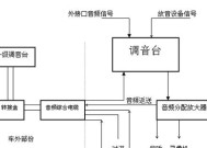 电视盒子接收光信号的方法是什么？如何确保信号稳定？
