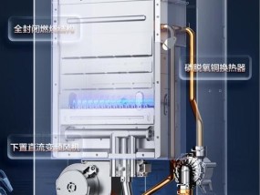 热水器工作状态如何判断？