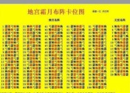 七雄争霸中武将等级分类的重要性（揭示武将等级分类的背后奥秘）