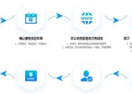 申请企业电子邮箱的步骤（详细讲解企业电子邮箱的申请流程）