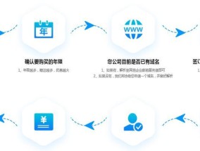 申请企业电子邮箱的步骤（详细讲解企业电子邮箱的申请流程）