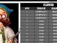 DNF内测活动的具体时间是什么时候？如何参与内测？