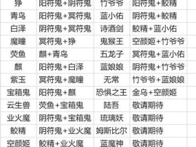 《轩辕剑6》全面攻略指南（详解技巧、剧情与隐藏内容）