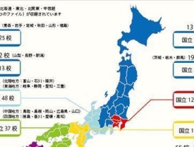 日本大学排名一览（了解日本大学排名及其影响）