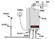 燃气热水器型号区分方法是什么？