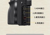 索尼相机顶部符号含义是什么？