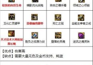 DNF冰结师全技能详解？如何掌握每个技能的使用时机和效果？