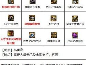 DNF冰结师全技能详解？如何掌握每个技能的使用时机和效果？