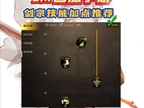 DNF剑宗帝国剑术改版后效果如何？技能调整有哪些？