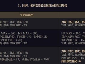 dnf星什么套装？dnf星套装的属性和特点是什么？