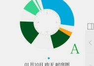 安卓手机软件如何还原美貌？有哪些推荐方法？