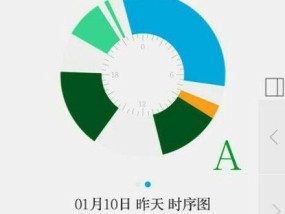 安卓手机软件如何还原美貌？有哪些推荐方法？