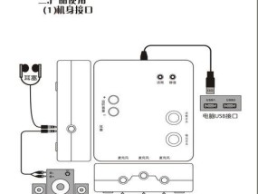 直播声卡连接台式电脑教程（让你的直播声音更加专业）