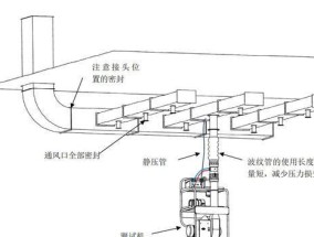 服务器实验室空调开启的正确步骤是什么？