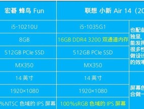 如何从电脑配置看出高低（了解电脑硬件）