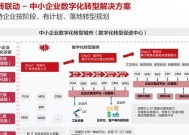 华为显示屏由哪家公司生产？技术特点是什么？