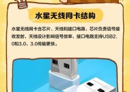 拆无线网卡前需要哪些工具和注意事项？