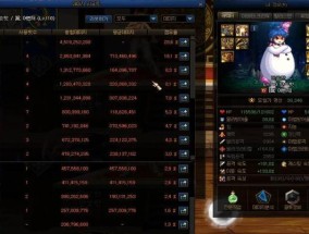 DNF男散打110版本装备搭配攻略（玩转男散打）