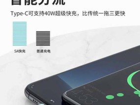 荣耀手机充电器线的颜色是什么？有什么特别含义吗？