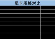 ROG显卡风扇如何进行控制？有哪些调节选项？