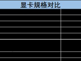 ROG显卡风扇如何进行控制？有哪些调节选项？