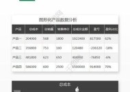 Excel数据分析图表使用指南（如何用Excel数据分析图表进行数据可视化呈现）