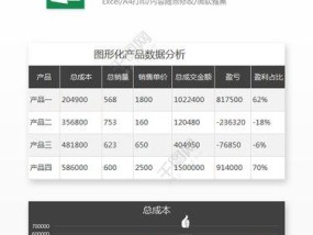 Excel数据分析图表使用指南（如何用Excel数据分析图表进行数据可视化呈现）