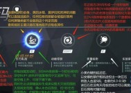 守望先锋第十赛季如何获得新英雄？获取方法是什么？