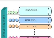 局域网管理软件推荐（选择一款适合你的局域网管理软件）