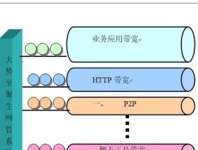 局域网管理软件推荐（选择一款适合你的局域网管理软件）