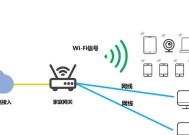 传输网关操作方法包括什么？如何正确使用传输网关？